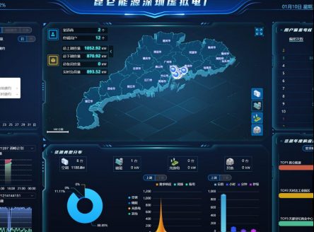 昆仑能源深圳虚拟电厂管理平台
